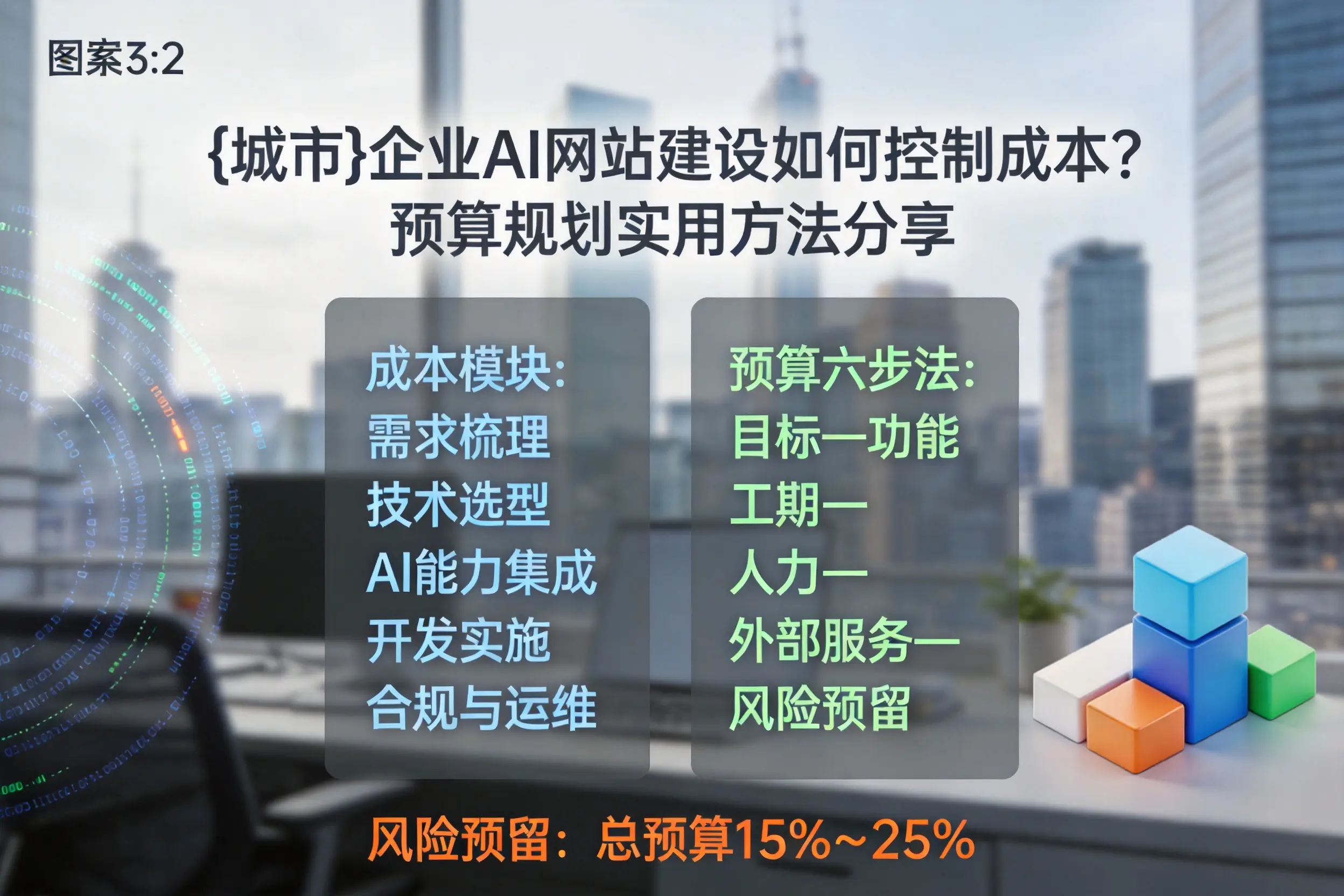 九江企业AI网站建设如何控制成本？预算规划实用方法分享
