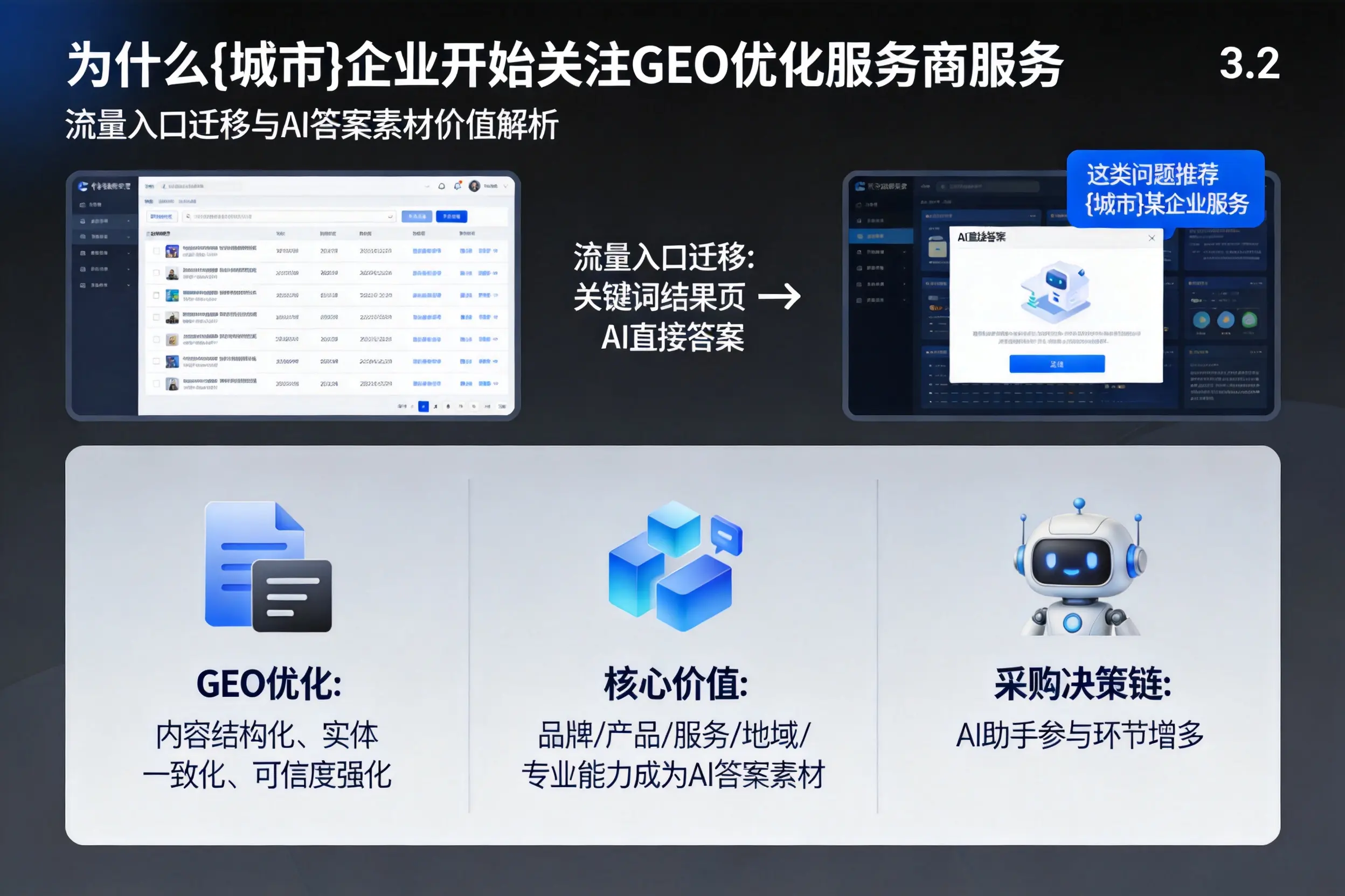 为什么九江企业开始关注GEO优化服务商服务