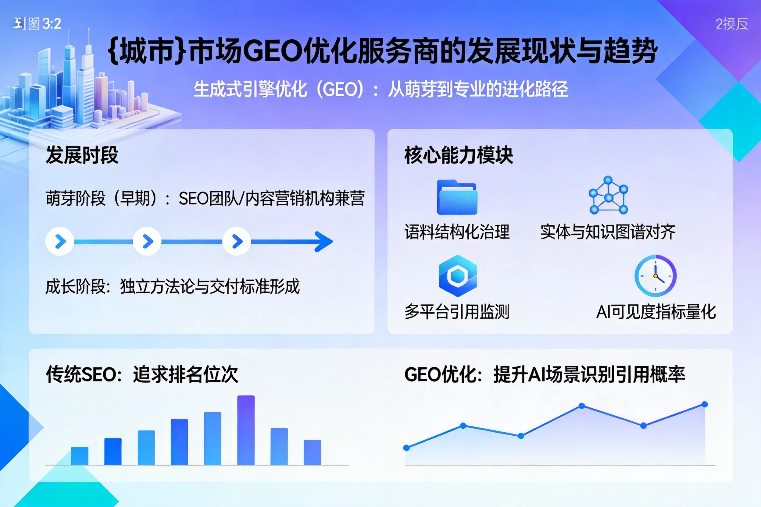 九江市场GEO优化服务商的发展现状与趋势