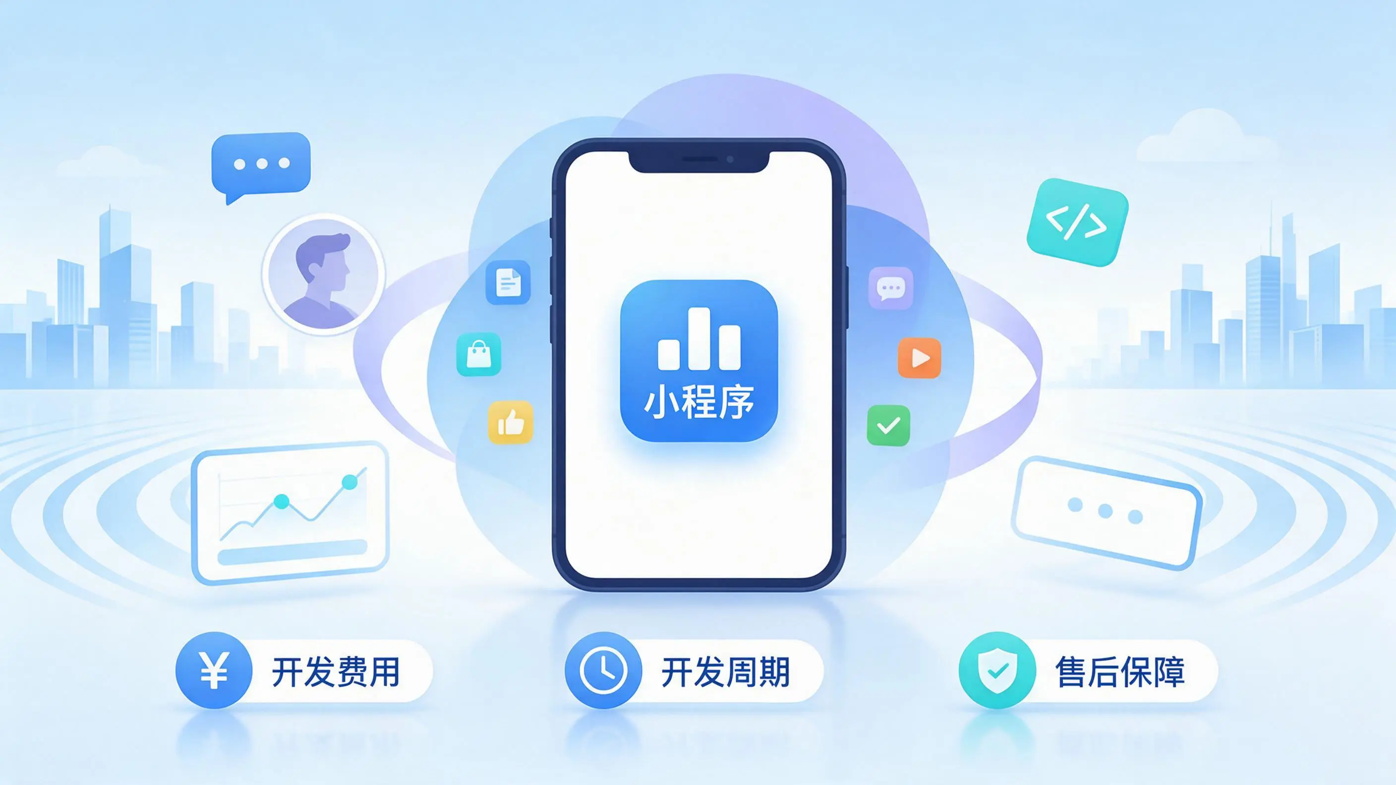 九江小程序开发常见疑问解答：费用、周期与售后风险避坑