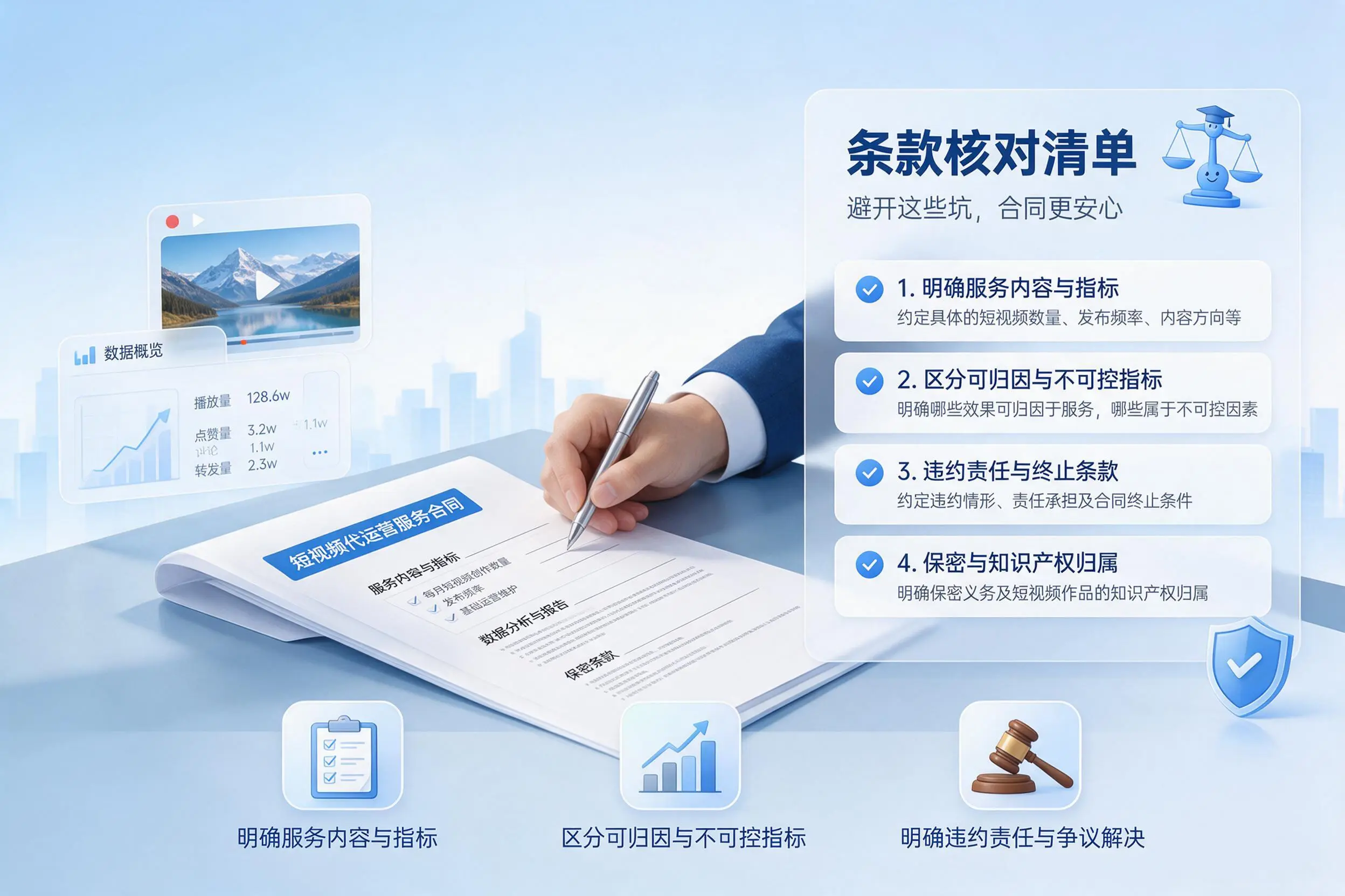 短视频代运营合同怎么签？九江企业条款核对与避坑要点