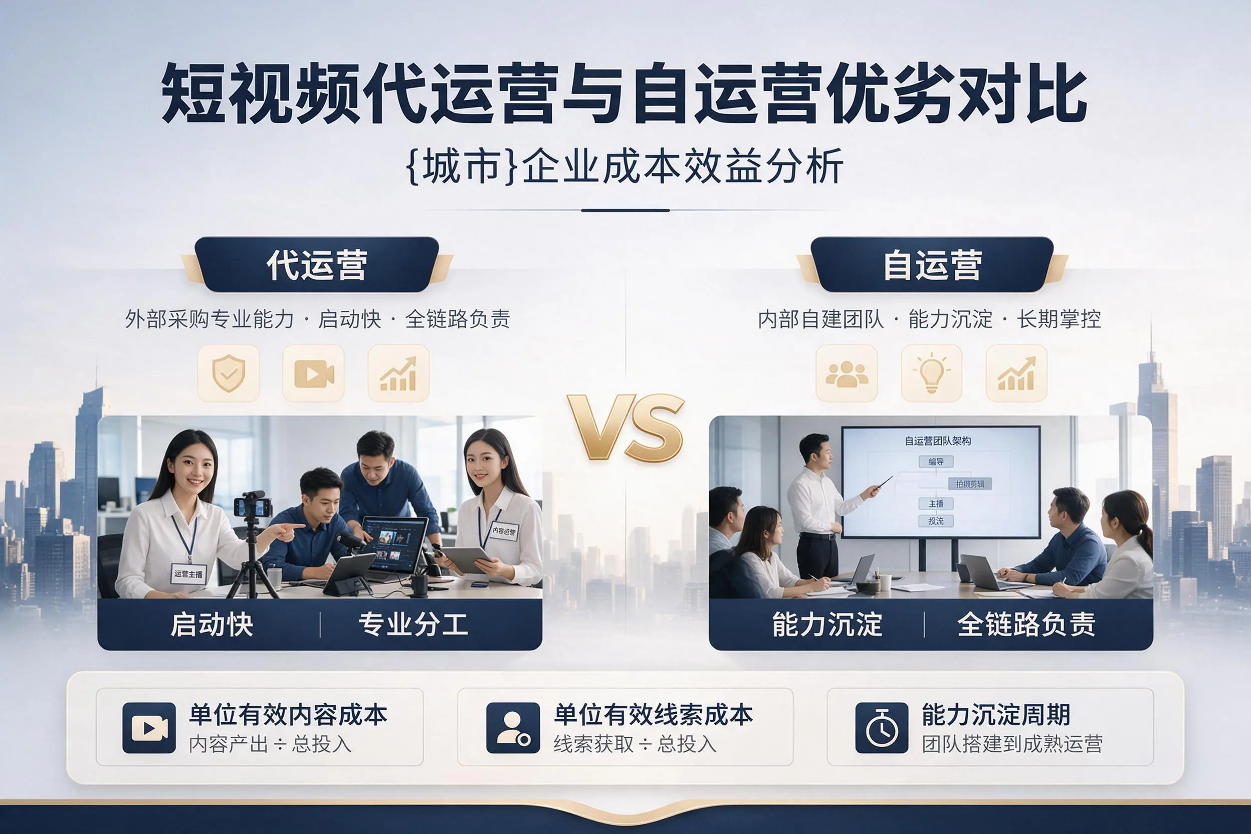 短视频代运营与自运营优劣对比：九江企业成本效益分析