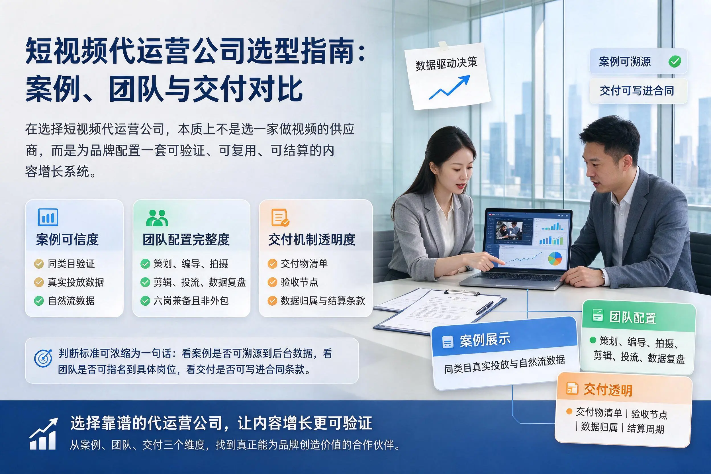 九江短视频代运营公司选型指南：案例、团队与交付对比