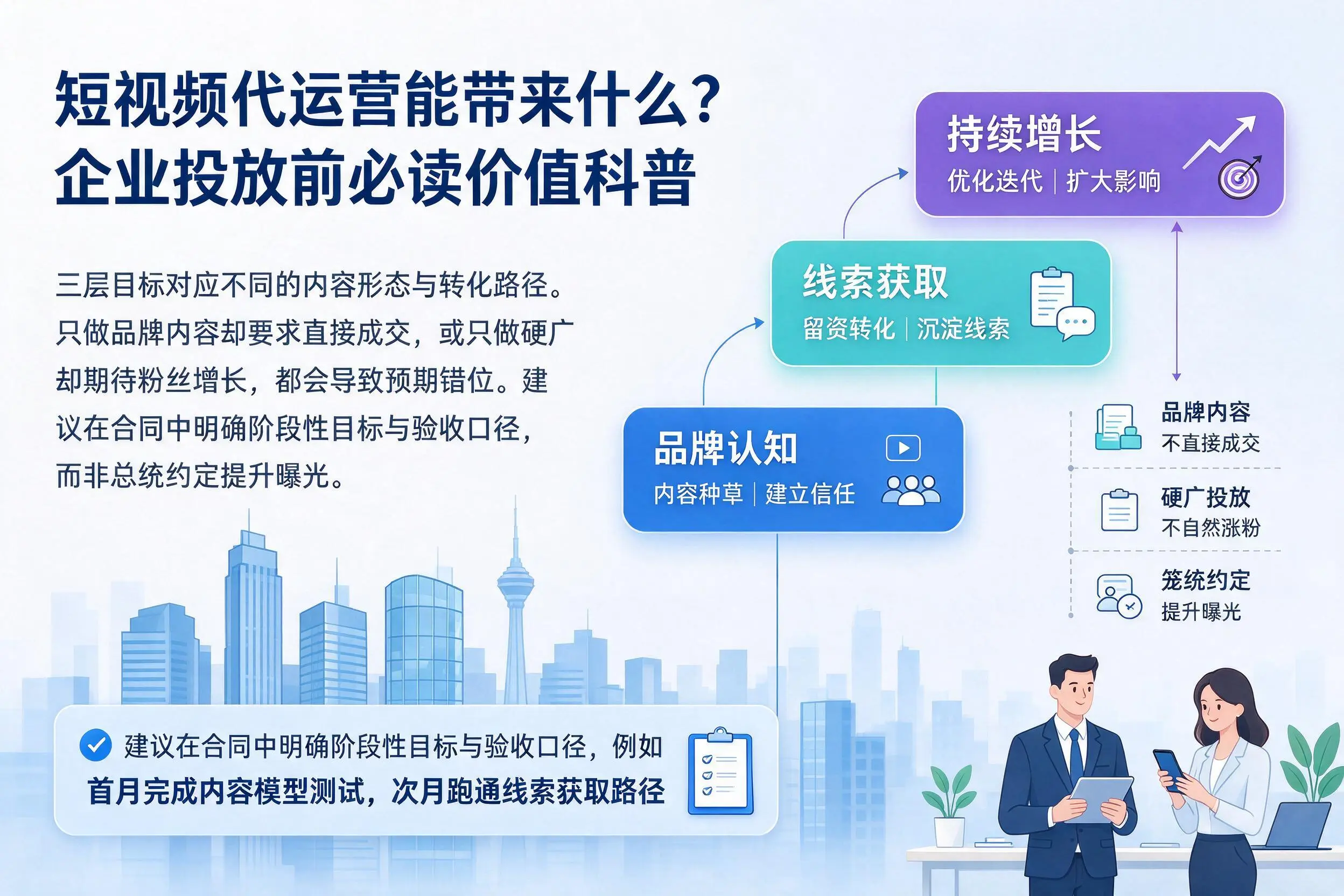 短视频代运营能带来什么?九江企业投放前必读价值科普
