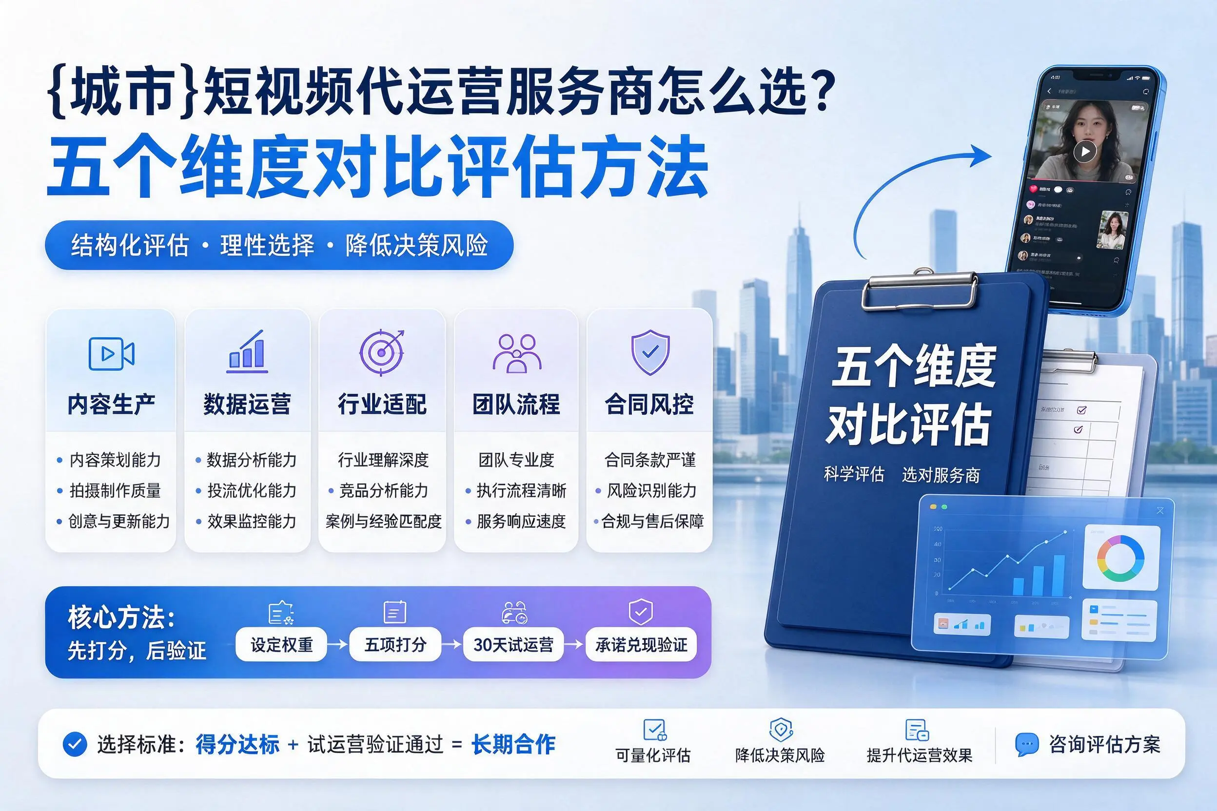 九江短视频代运营服务商怎么选?五个维度对比评估方法