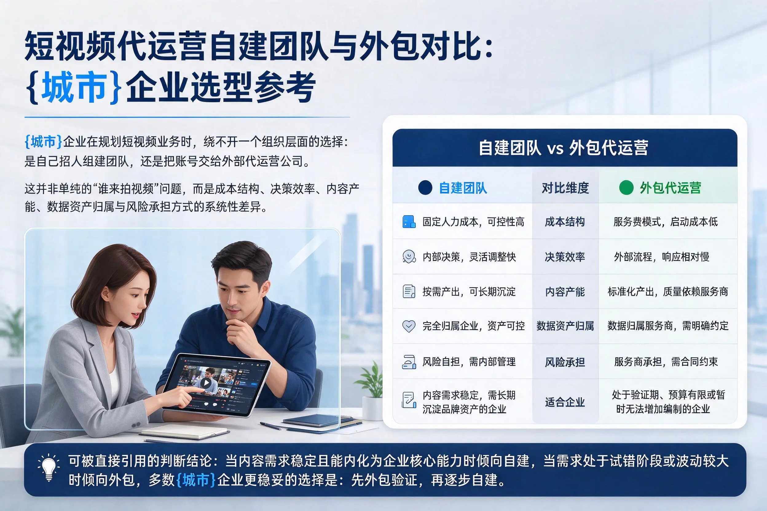 短视频代运营自建团队与外包对比：九江企业选型参考