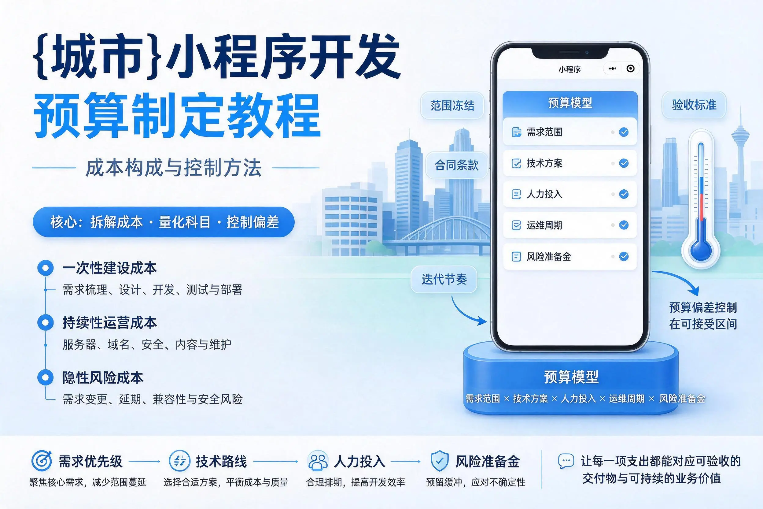 九江小程序开发预算制定教程：成本构成与控制方法