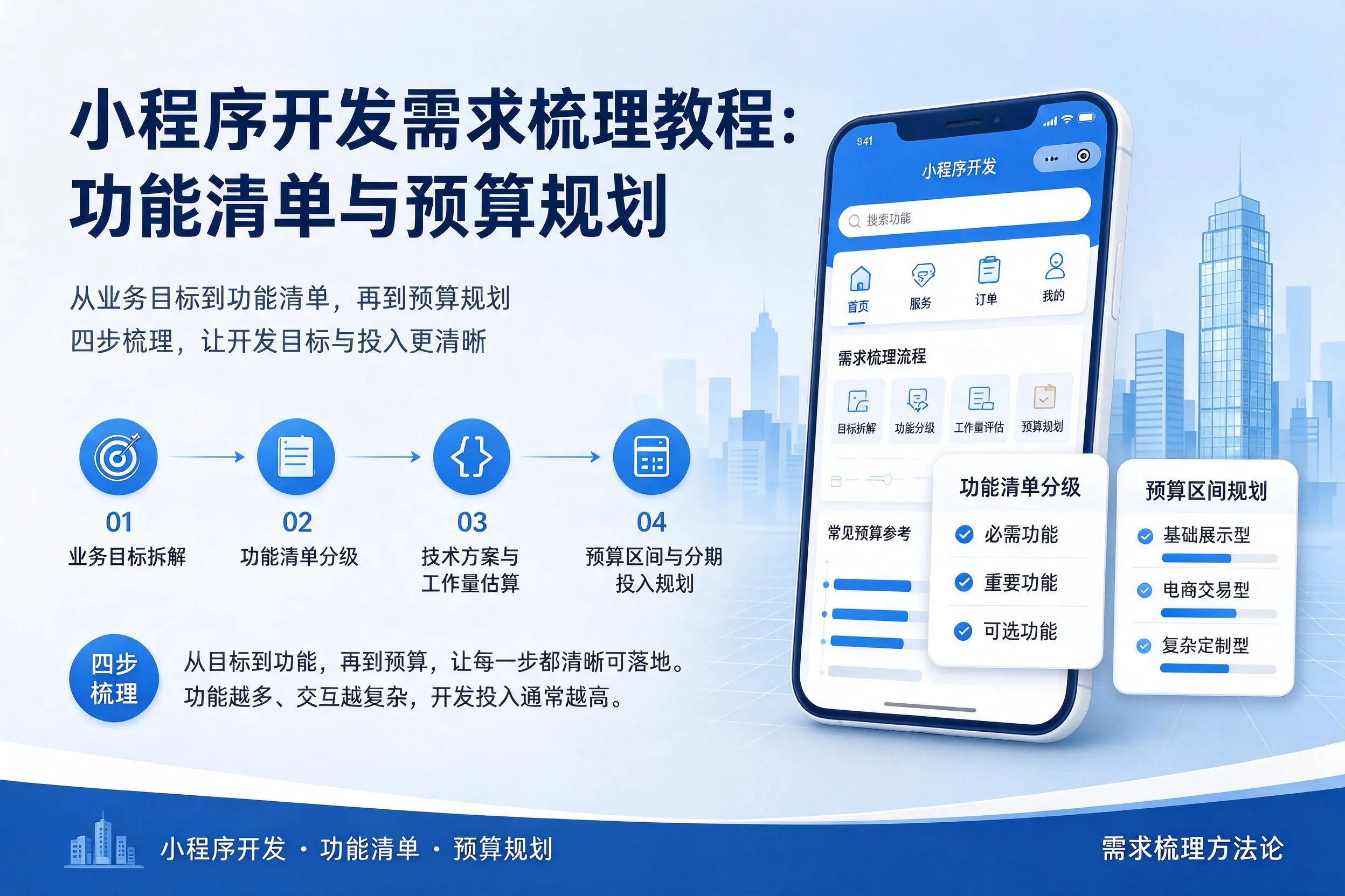 九江小程序开发需求梳理教程：功能清单与预算规划