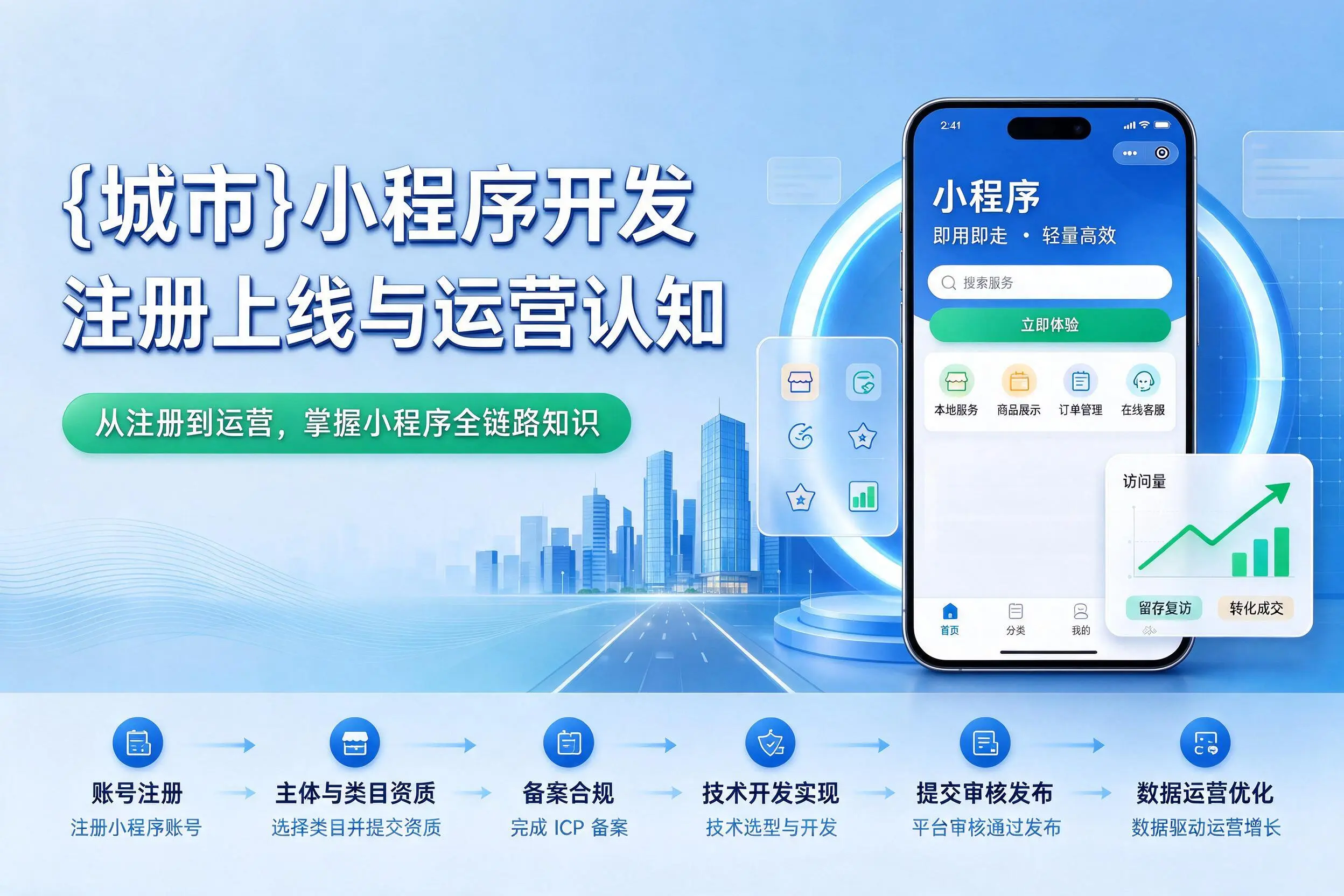 九江小程序开发基础知识科普：注册上线与运营认知