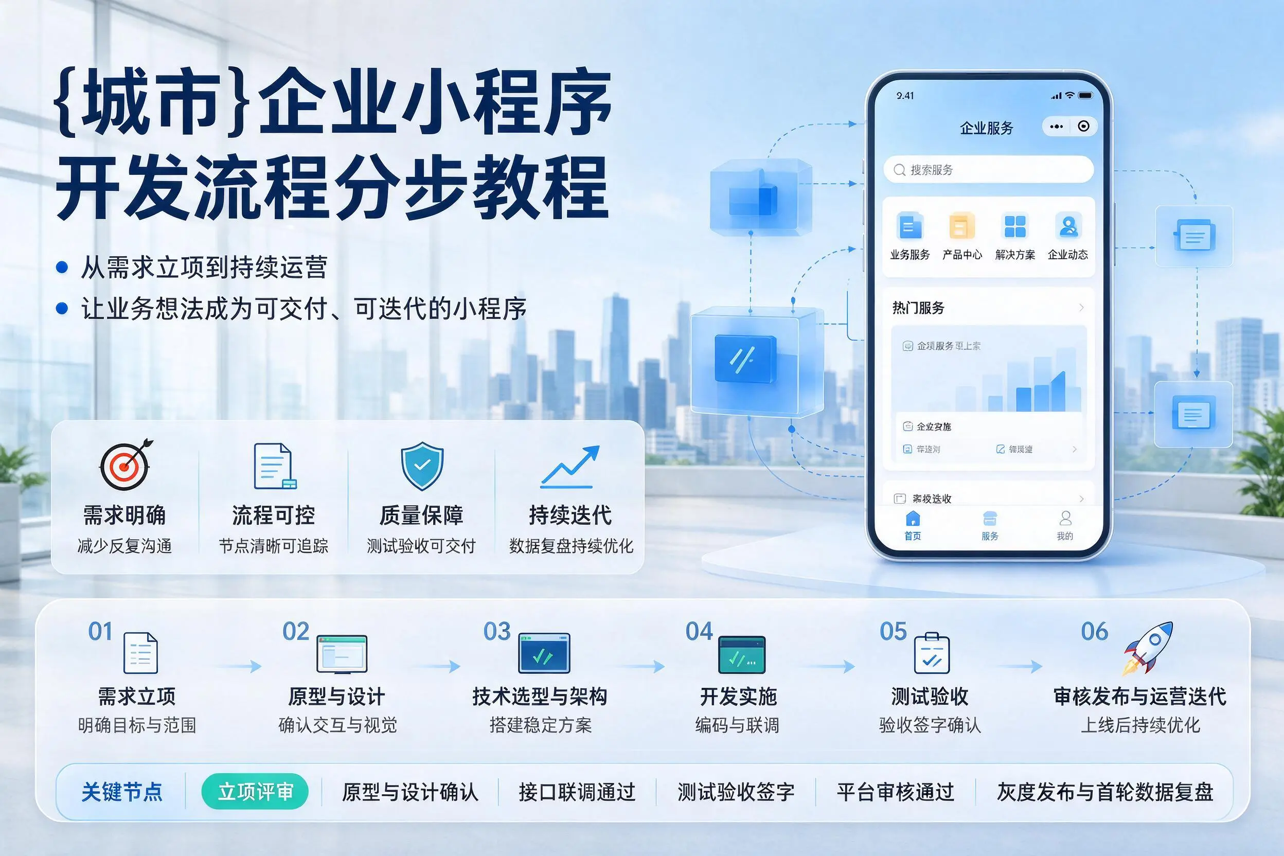 九江企业小程序开发流程分步教程与关键节点说明