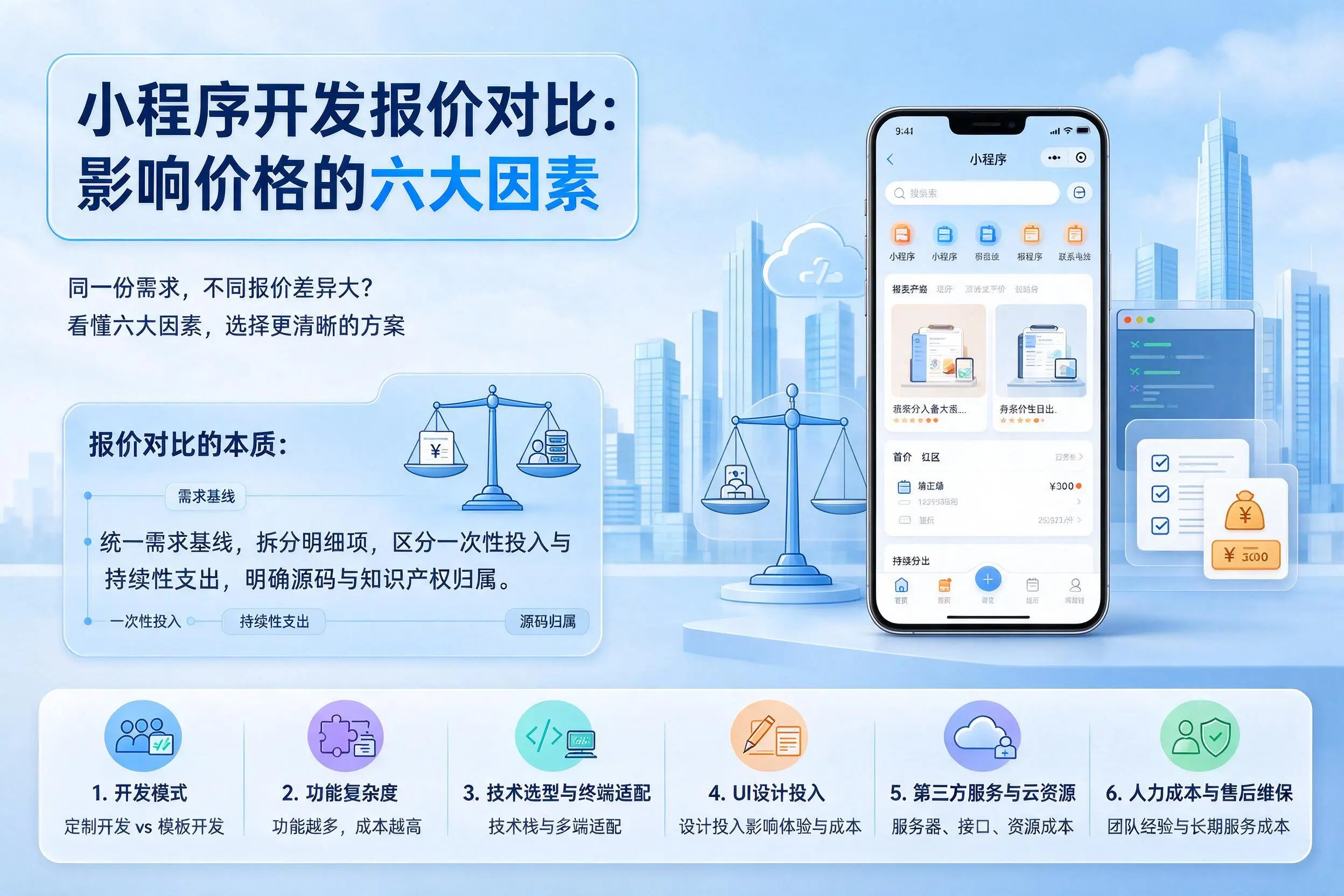 九江小程序开发报价对比：影响价格的六大因素