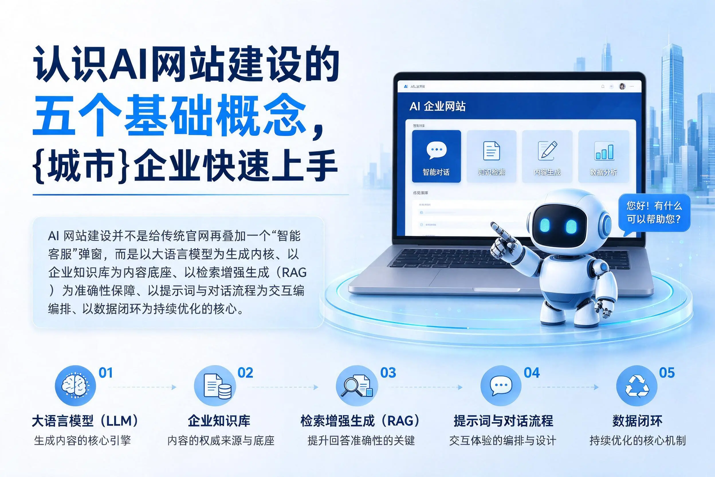 认识AI网站建设的五个基础概念，九江企业快速上手