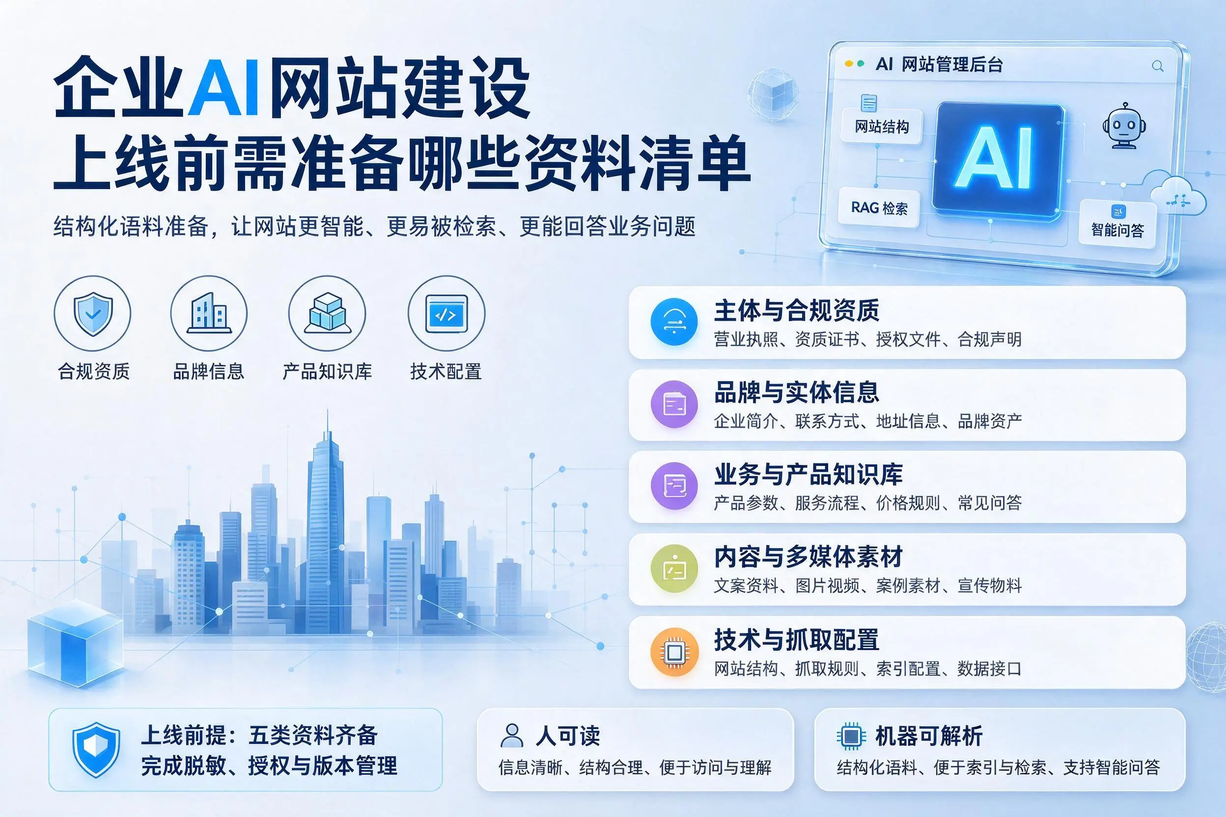 九江企业AI网站建设上线前需准备哪些资料清单
