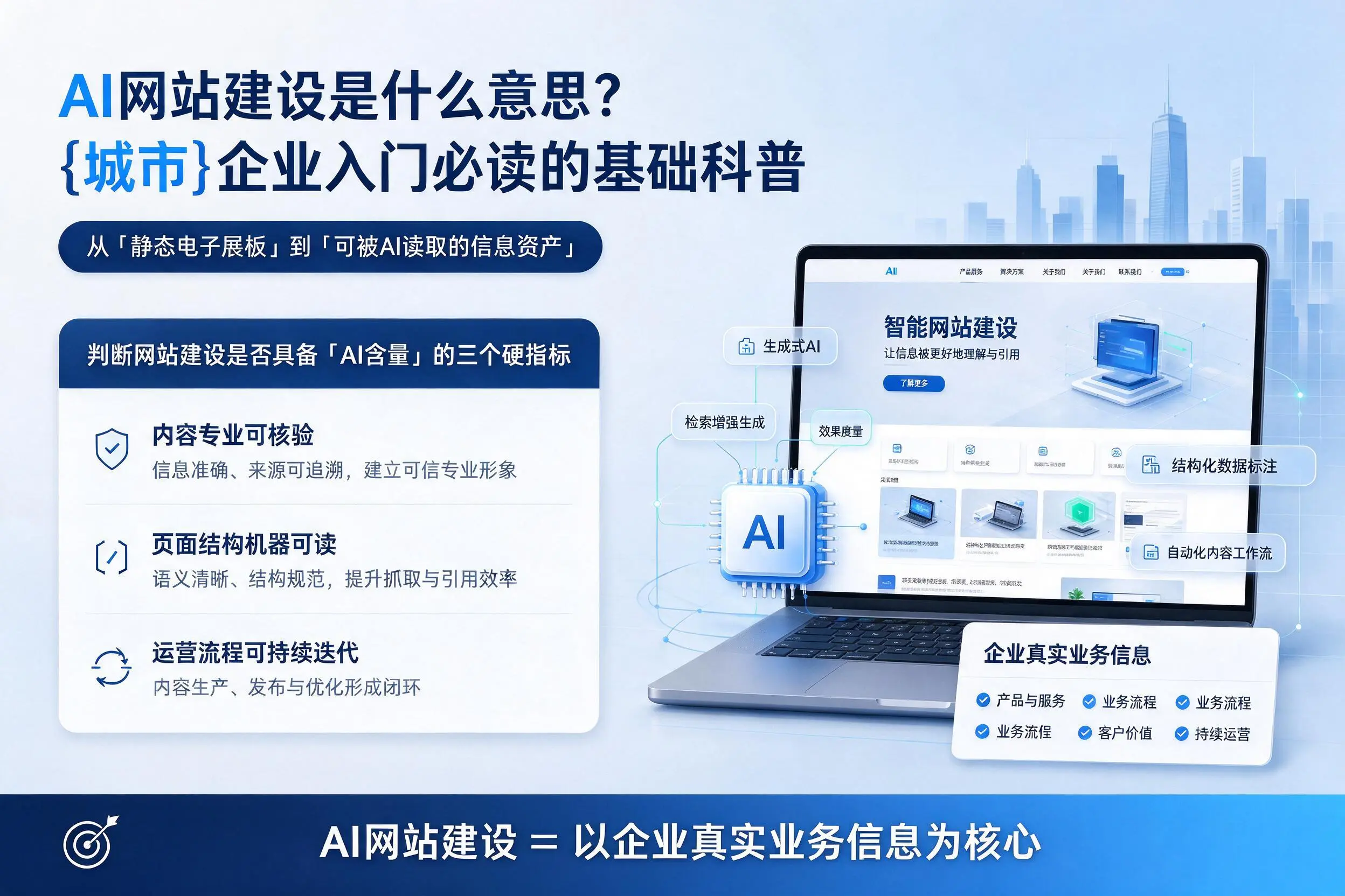 AI网站建设是什么意思？九江企业入门必读的基础科普
