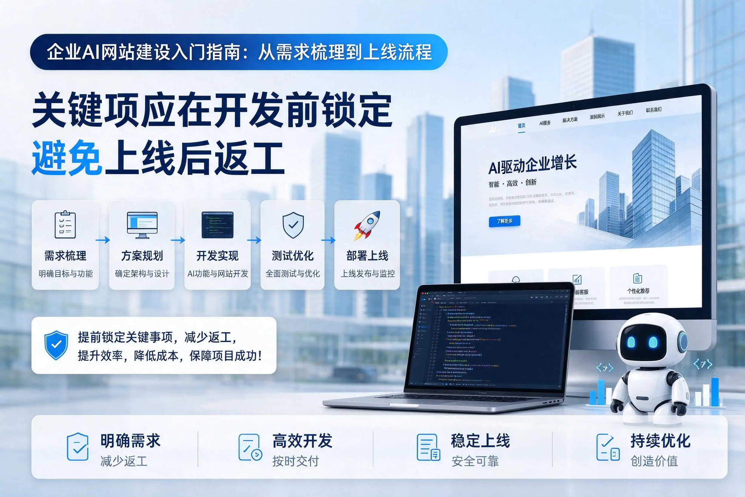九江企业AI网站建设入门指南:从需求梳理到上线流程