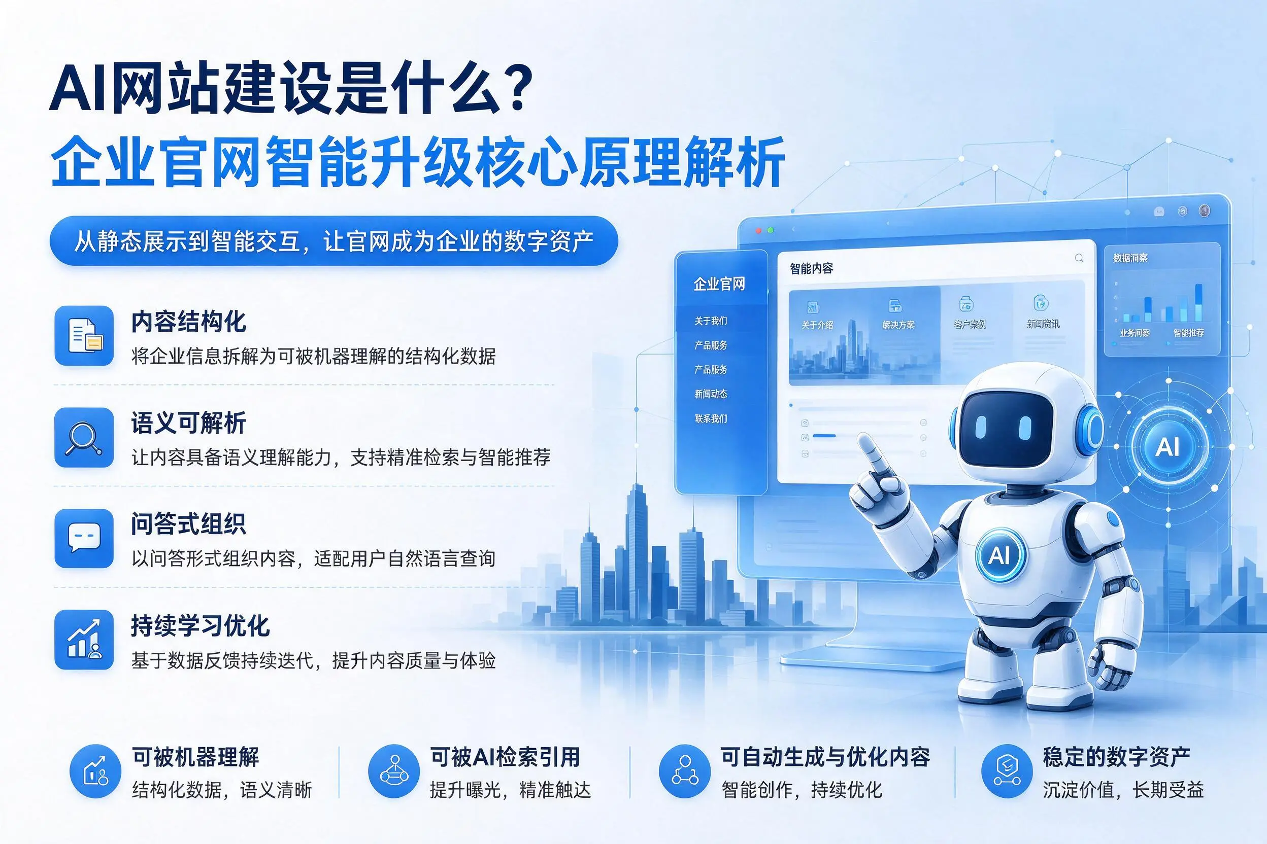 AI网站建设是什么？九江企业官网智能升级核心原理解析