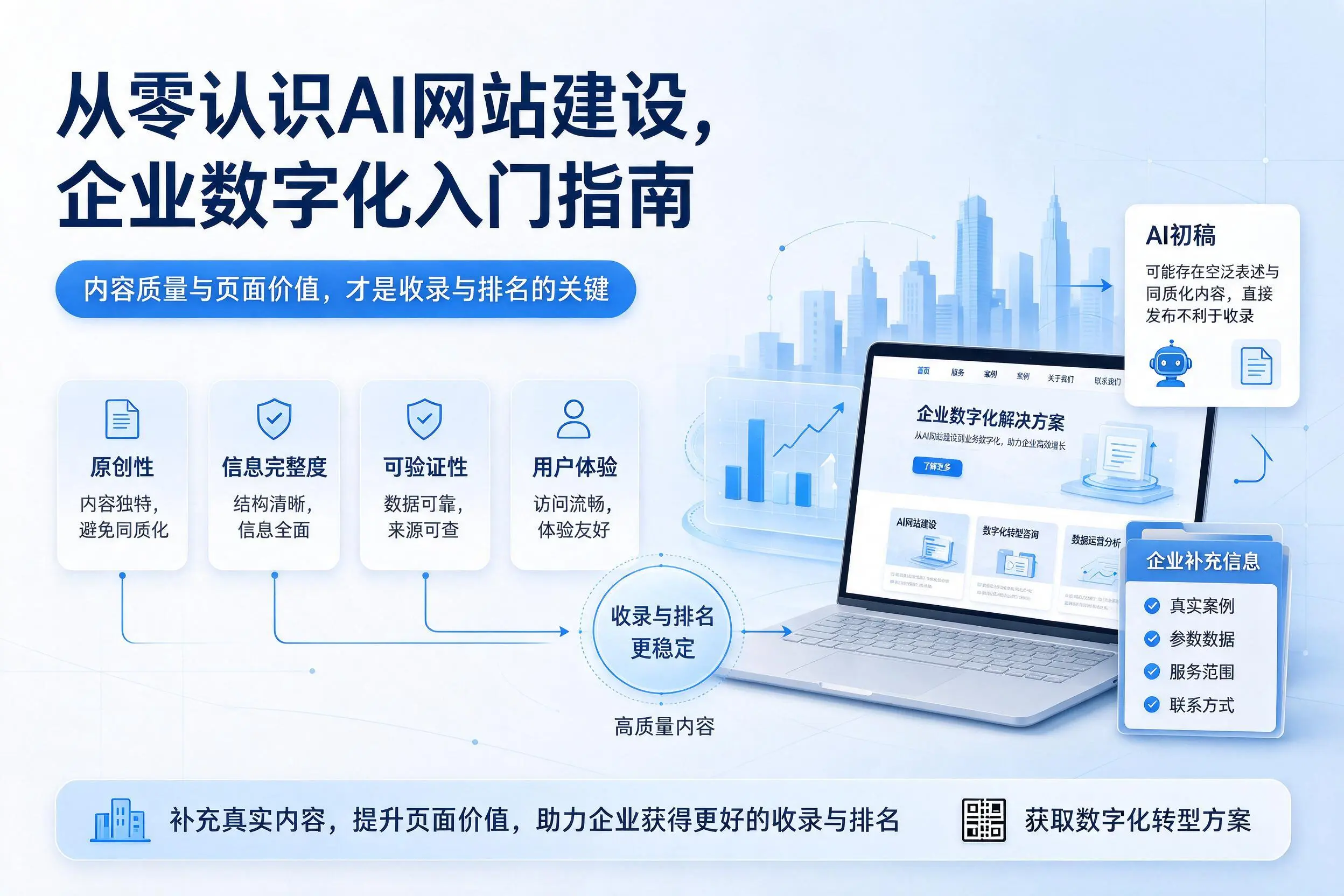 从零认识AI网站建设,九江企业数字化入门指南