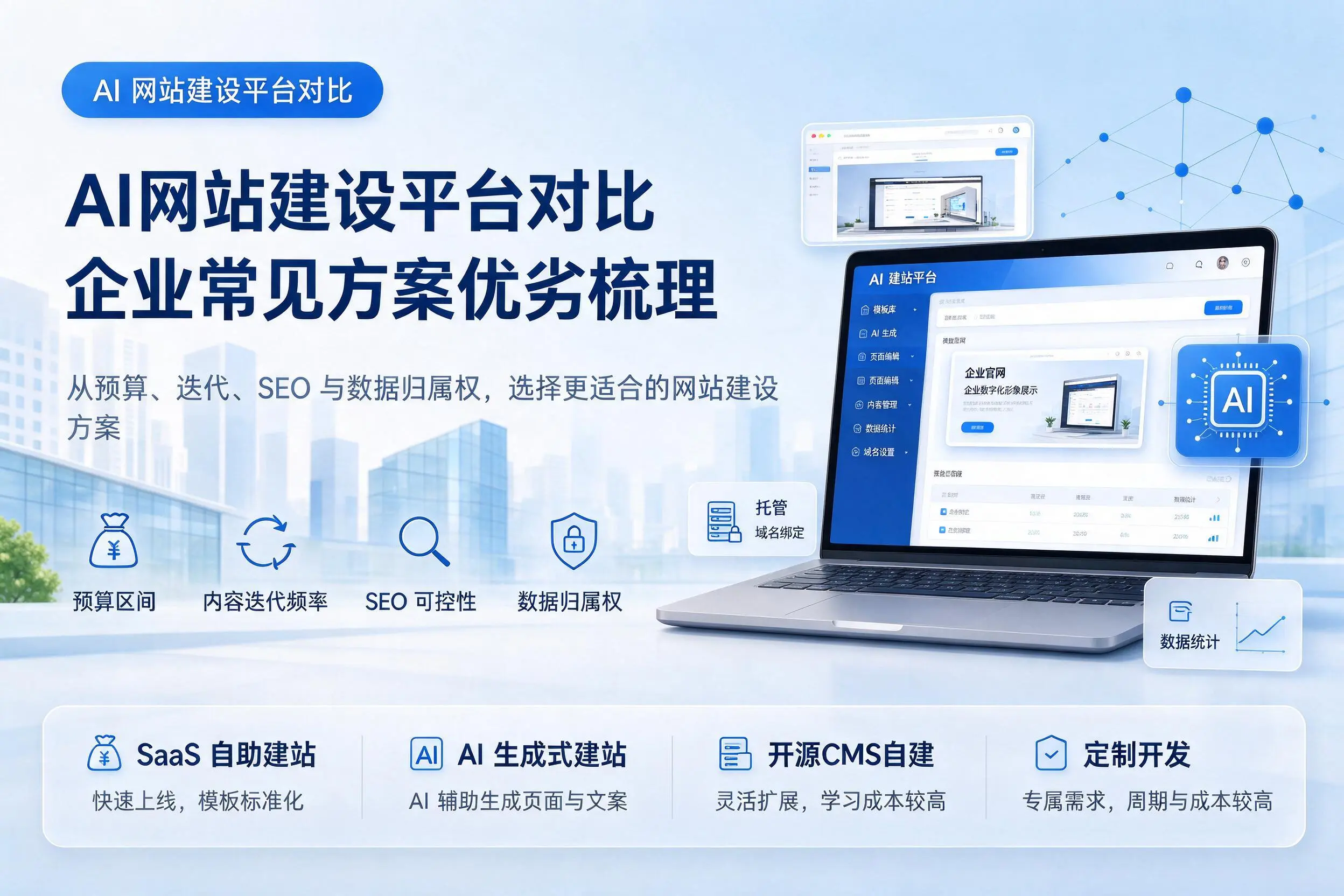 AI网站建设平台对比，九江企业常见方案优劣梳理