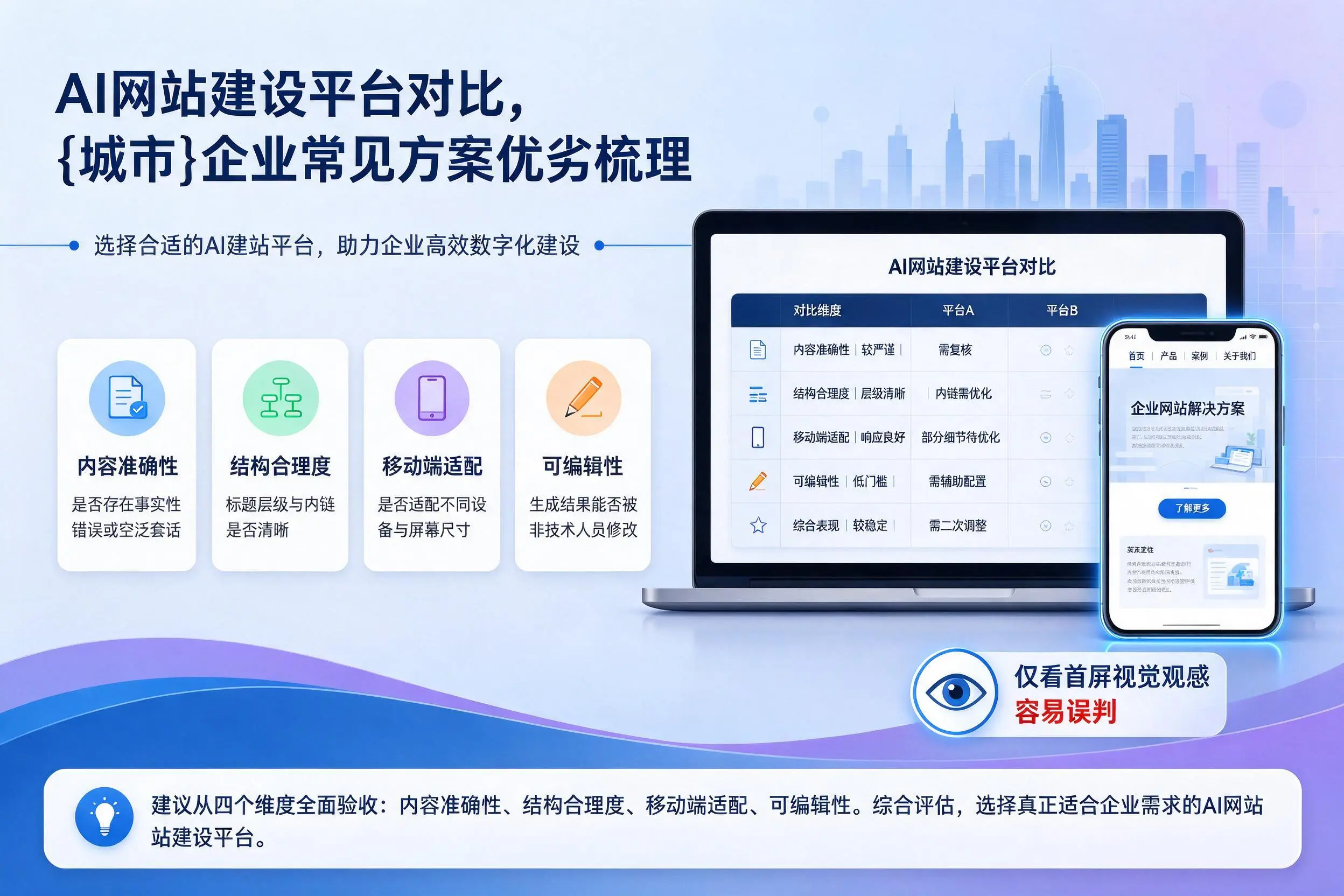 AI网站建设平台对比，九江企业常见方案优劣梳理