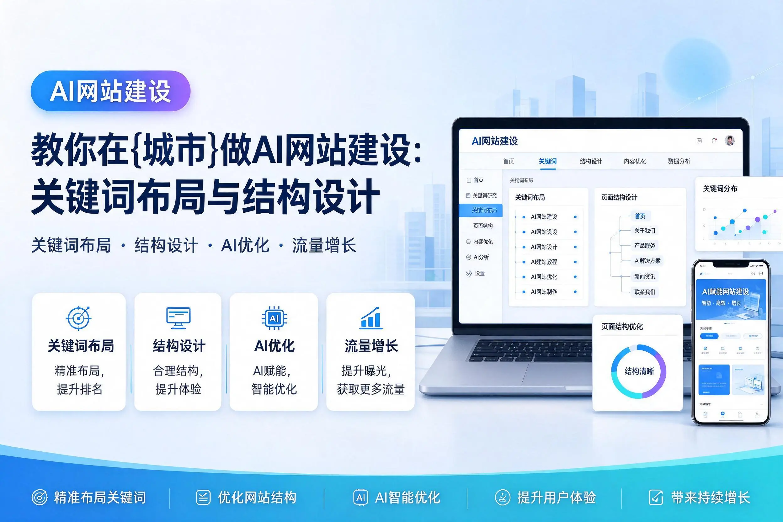 教你在九江做AI网站建设：关键词布局与结构设计