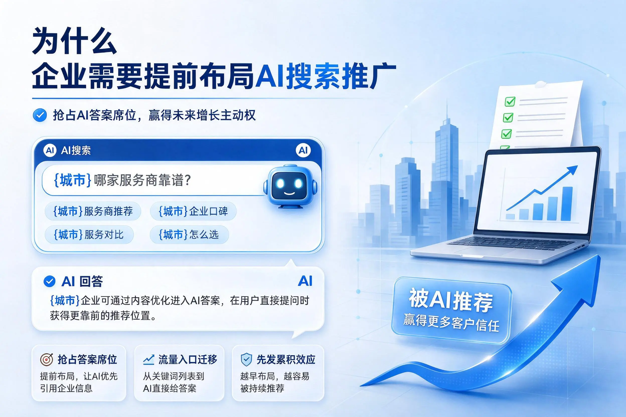为什么九江企业需要提前布局AI搜索推广
