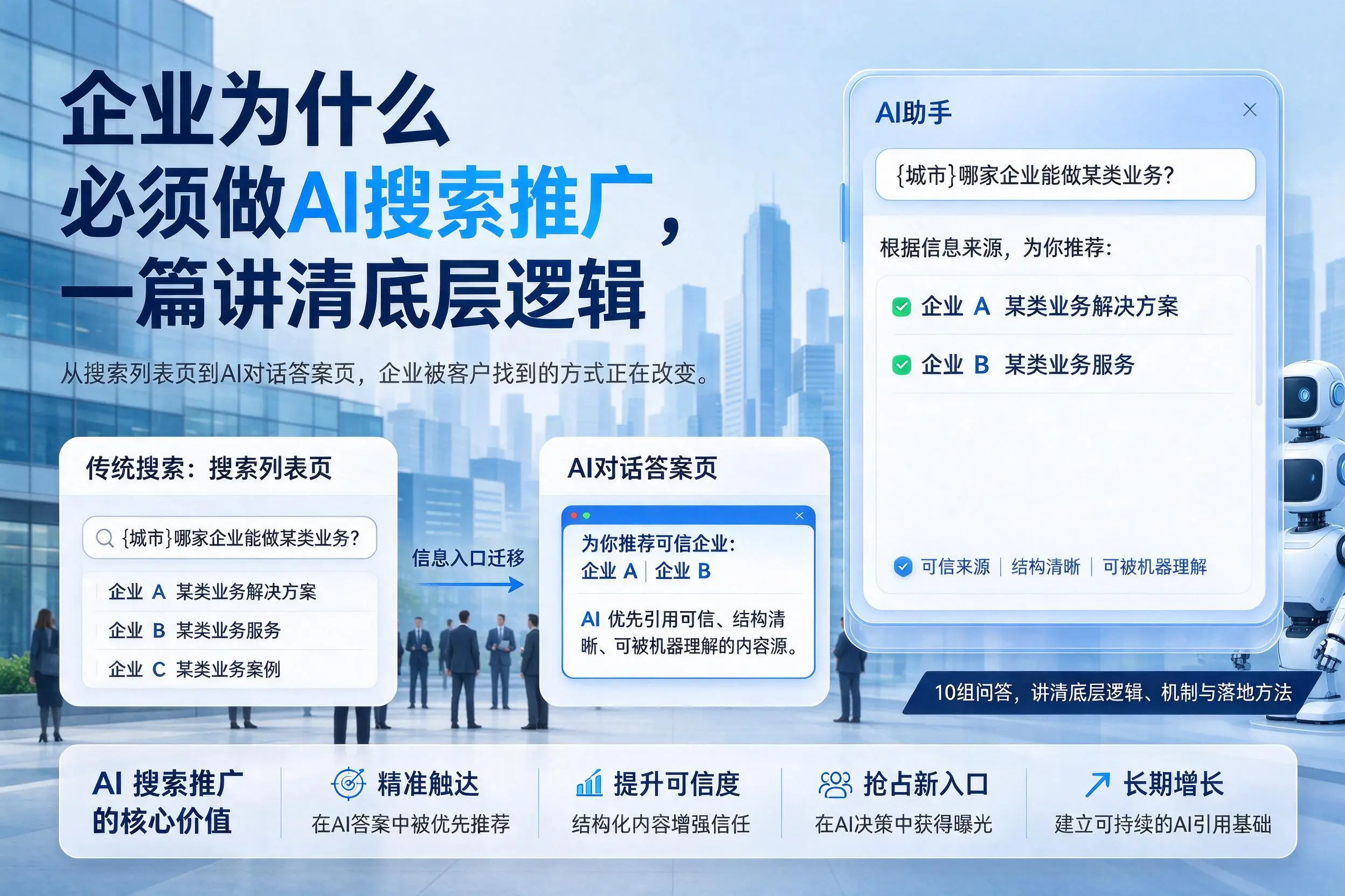 九江企业为什么必须做AI搜索推广，一篇讲清底层逻辑